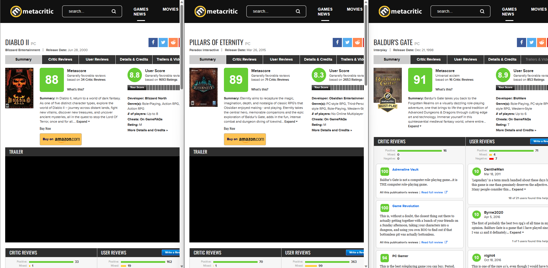 Notas dos games Diablo 2 Pillars of Eternity e Baldur's Gate, respectivamente, da esquerda para a direita, no site Metacritic.